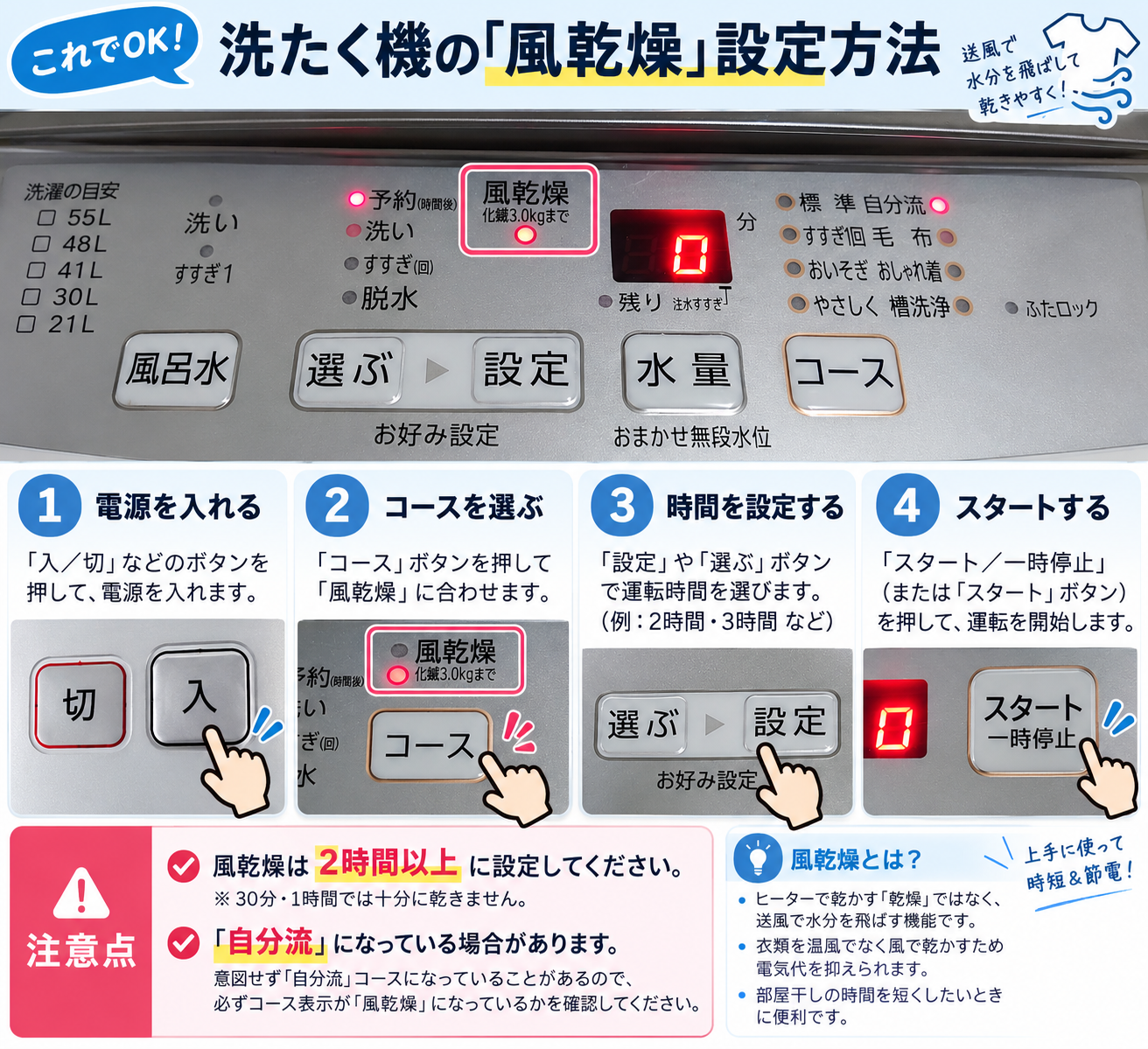 洗濯機の風乾燥の設定方法